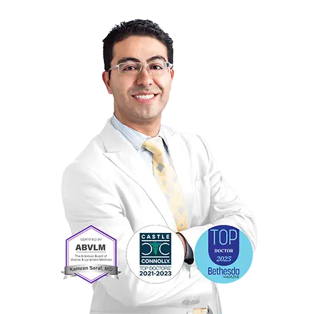 Dr. Kamran Saraf Dr. Kamran Saraf