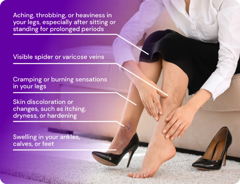 Legs Feeling Heavy Ivy LeagueTrained Vein Doctors Vein Treatment