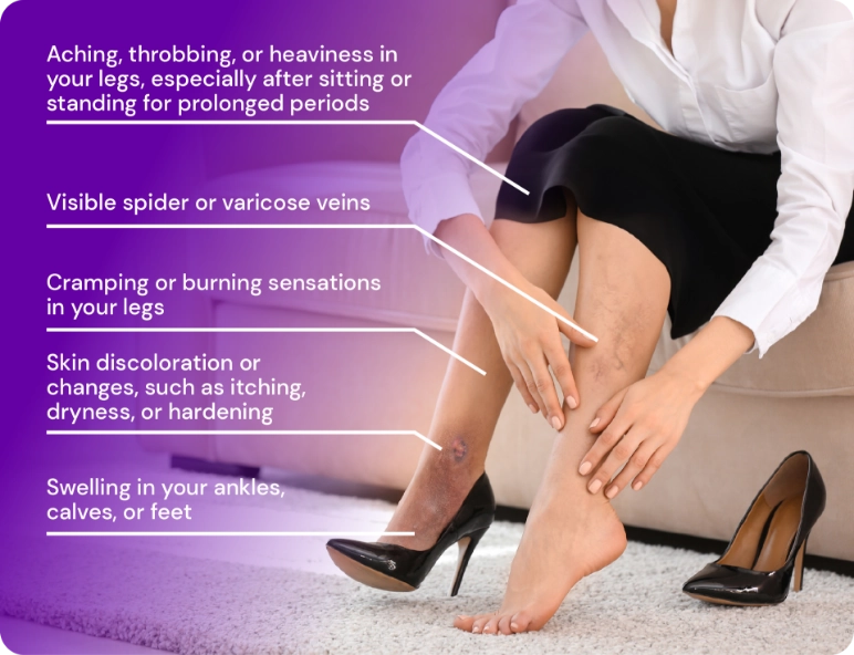 Leg Heaviness syptoms_2 Leg Heaviness syptoms_1