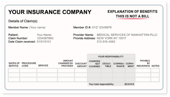 Explanation of benefits